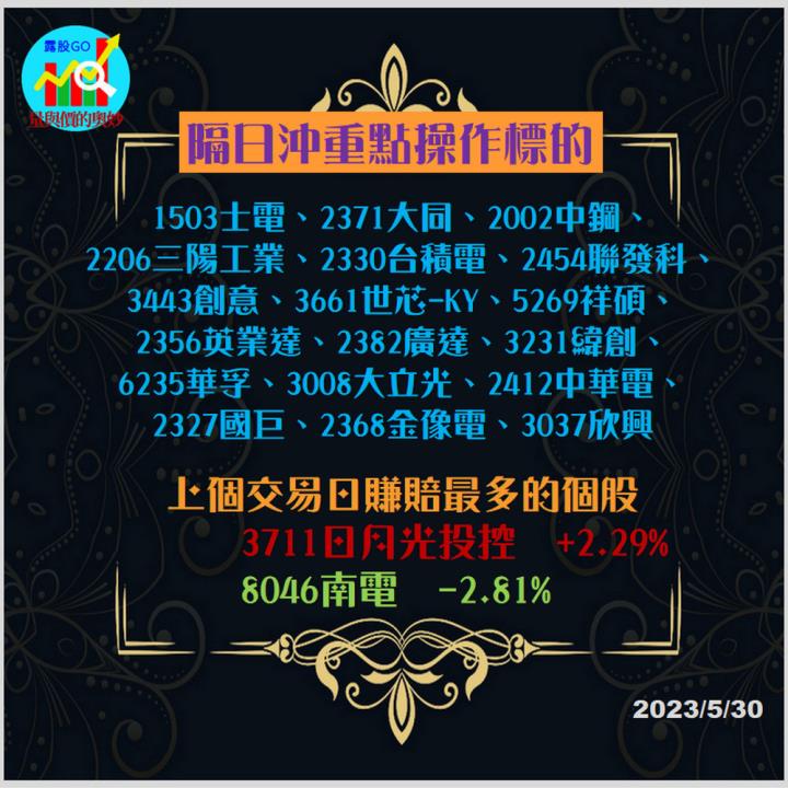 20230530台指期赤道線(期貨)分析/股票通關密碼/籌碼變化前十類股/各類股籌碼與漲跌 (露股go)