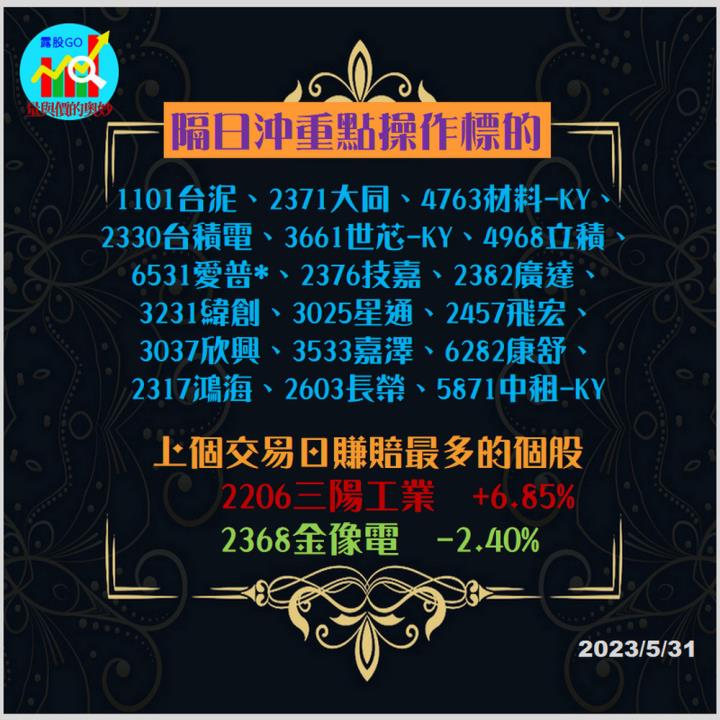 20230531台指期赤道線(期貨)分析/股票通關密碼/籌碼變化前十類股/各類股籌碼與漲跌 (露股go)