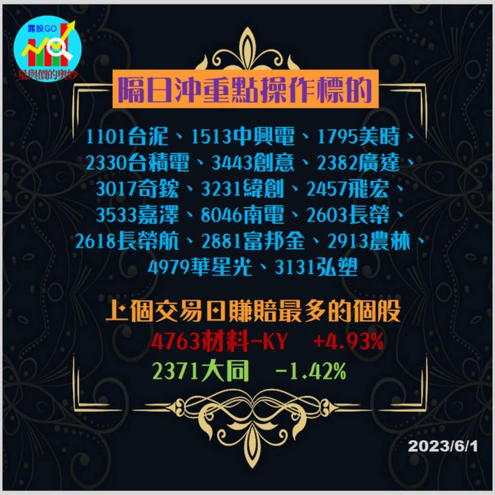 20230601台指期赤道線(期貨)分析/股票通關密碼/籌碼變化前十類股/各類股籌碼與漲跌 (露股go)