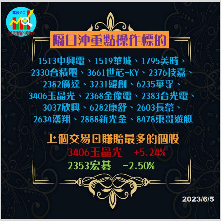 20230605台指期赤道線(期貨)分析/股票通關密碼/籌碼變化前十類股/各類股籌碼與漲跌 (露股go)