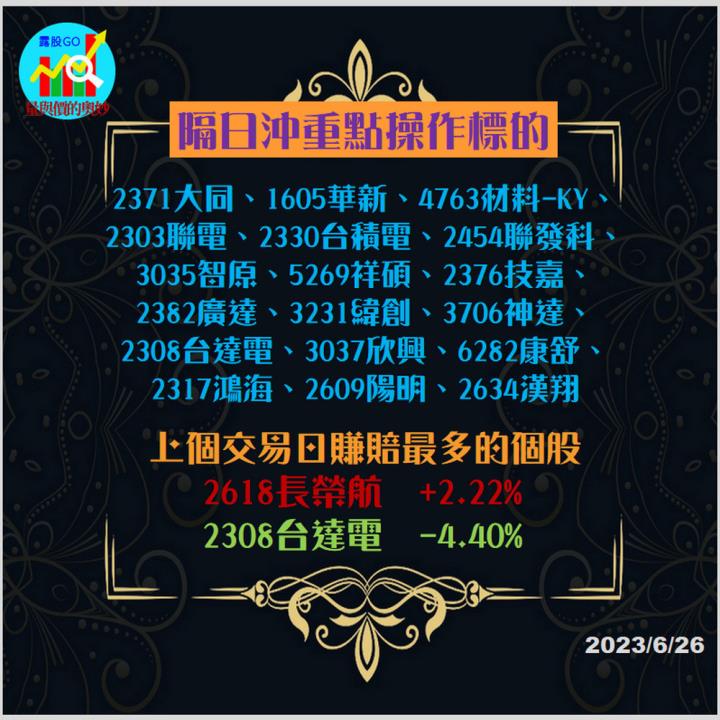 20230626台指期赤道線(期貨)分析/股票通關密碼/籌碼變化前十類股/各類股籌碼與漲跌 (露股go)