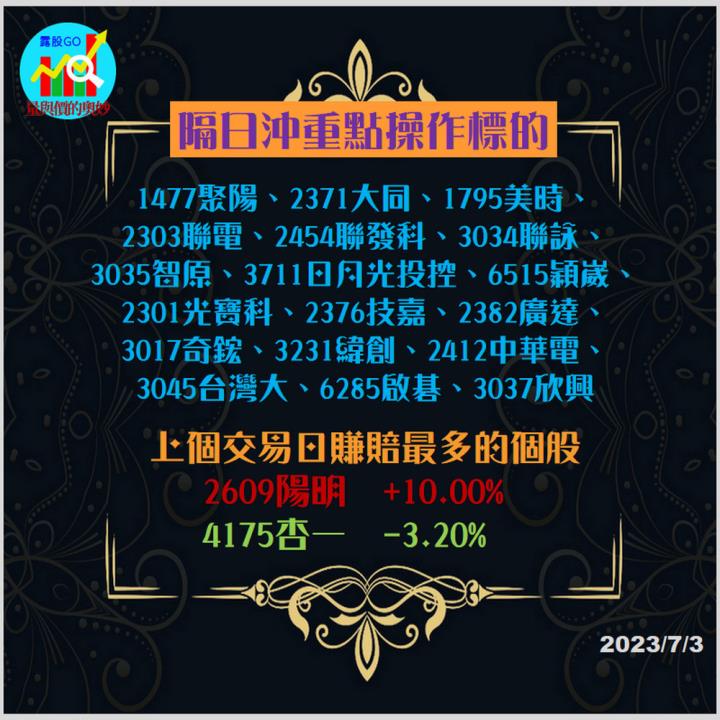 20230703台指期赤道線(期貨)分析/股票通關密碼/籌碼變化前十類股/各類股籌碼與漲跌 (露股go)