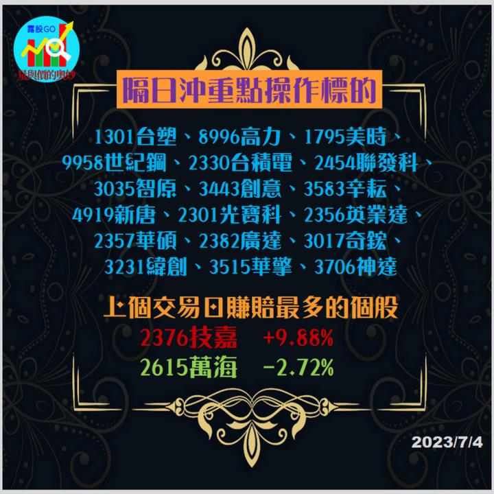 20230704台指期赤道線(期貨)分析/股票通關密碼/籌碼變化前十類股/各類股籌碼與漲跌 (露股go)