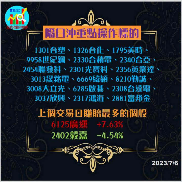  20230706台指期赤道線(期貨)分析/股票通關密碼/籌碼變化前十類股/各類股籌碼與漲跌 (露股go)