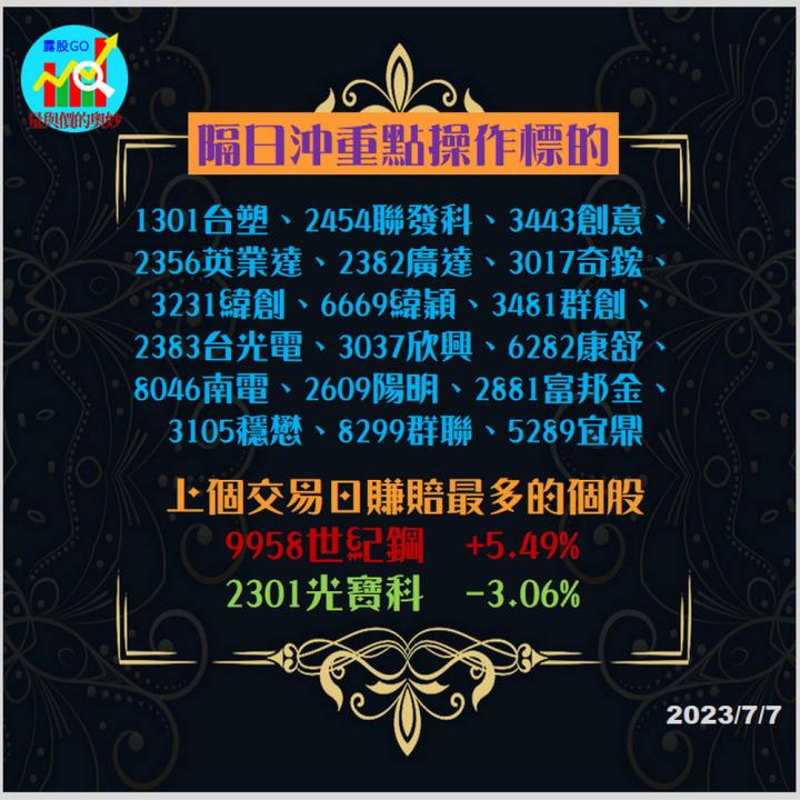 20230707台指期赤道線(期貨)分析/股票通關密碼/籌碼變化前十類股/各類股籌碼與漲跌 (露股go)