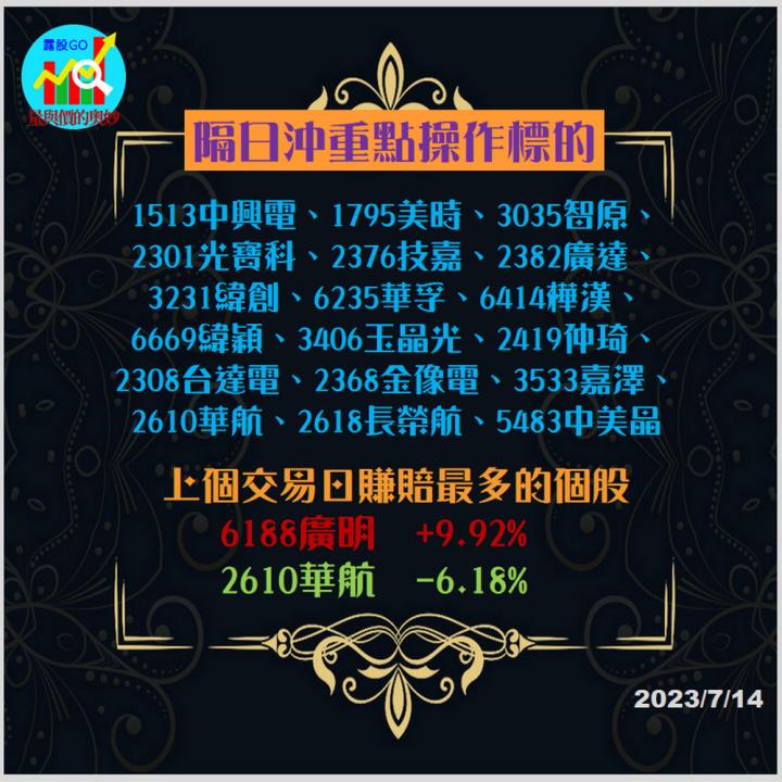 20230714台指期赤道線(期貨)分析/股票通關密碼/籌碼變化前十類股/各類股籌碼與漲跌 (露股go)