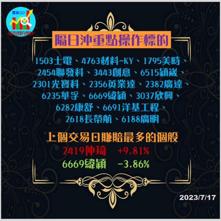 20230717台指期赤道線(期貨)分析/股票通關密碼/籌碼變化前十類股/各類股籌碼與漲跌 (露股go)