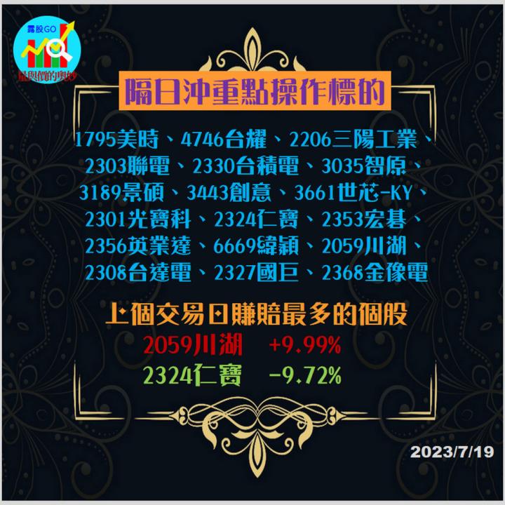 20230719台指期赤道線(期貨)分析/股票通關密碼/籌碼變化前十類股/各類股籌碼與漲跌 (露股go)