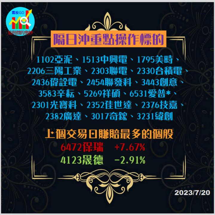 20230720台指期赤道線(期貨)分析/股票通關密碼/籌碼變化前十類股/各類股籌碼與漲跌 (露股go)