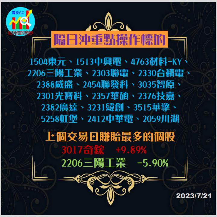 20230721台指期赤道線(期貨)分析/股票通關密碼/籌碼變化前十類股/各類股籌碼與漲跌 (露股go)