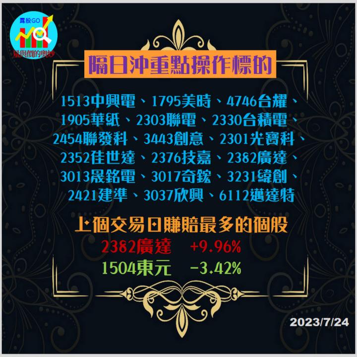 20230724台指期赤道線(期貨)分析/股票通關密碼/籌碼變化前十類股/各類股籌碼與漲跌 (露股go)