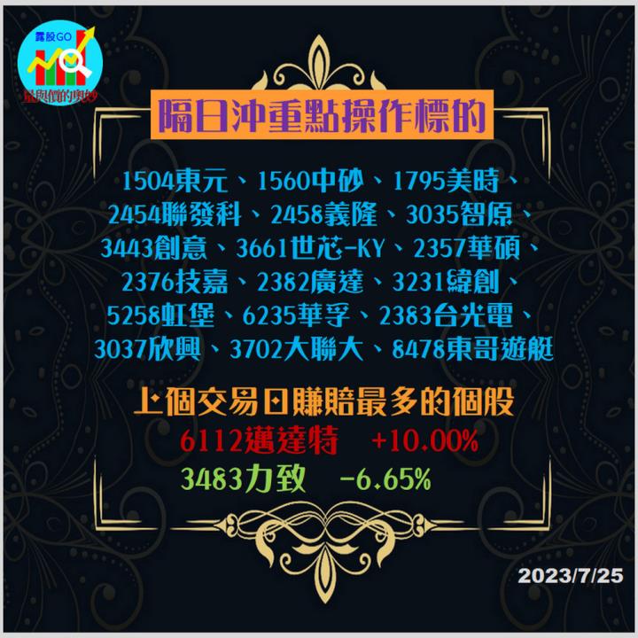 20230725股票通關密碼/籌碼變化前十類股/各類股籌碼與漲跌 (露股go)