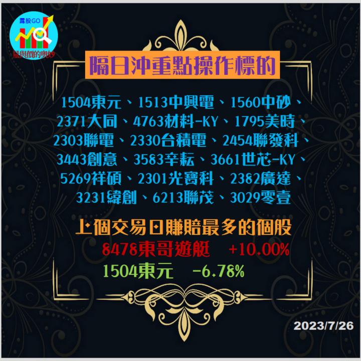 20230726台指期赤道線(期貨)分析/股票通關密碼/籌碼變化前十類股/各類股籌碼與漲跌 (露股go)