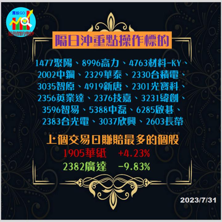 20230731台指期赤道線(期貨)分析/股票通關密碼/籌碼變化前十類股/各類股籌碼與漲跌 (露股go)