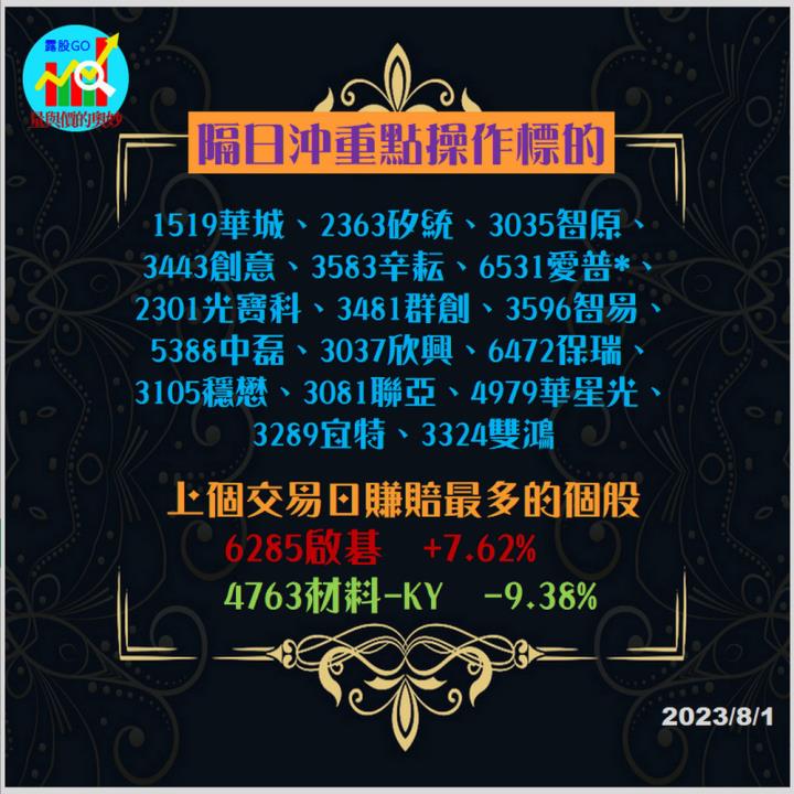 202300801台指期赤道線(期貨)分析/股票通關密碼/籌碼變化前十類股/各類股籌碼與漲跌 (露股go)