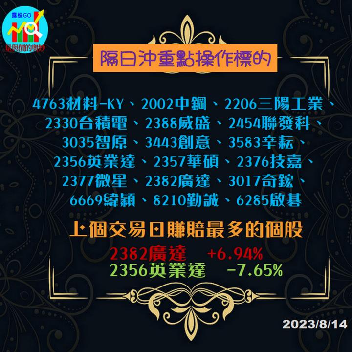 20230814台指期赤道線(期貨)分析/股票通關密碼/籌碼變化前十類股/各類股籌碼與漲跌 (露股go)