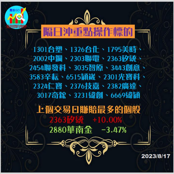 20230817股票通關密碼/籌碼變化前十類股/各類股籌碼與漲跌 (露股go)