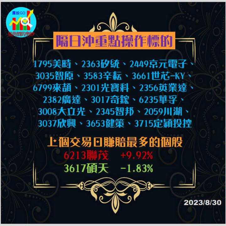 20230830股票通關密碼/籌碼變化前十類股/各類股籌碼與漲跌 (露股go)