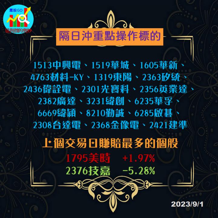 20230901台指期赤道線(期貨)分析/股票通關密碼/籌碼變化前十類股/各類股籌碼與漲跌 (露股go)