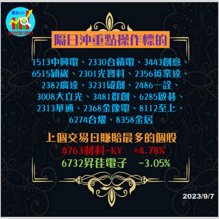 20230907股票通關密碼/籌碼變化前十類股/各類股籌碼與漲跌 (露股go)