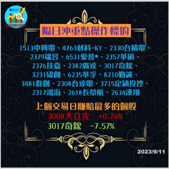 20230911台指期赤道線(期貨)分析/股票通關密碼/籌碼變化前十類股/各類股籌碼與漲跌 (露股go)