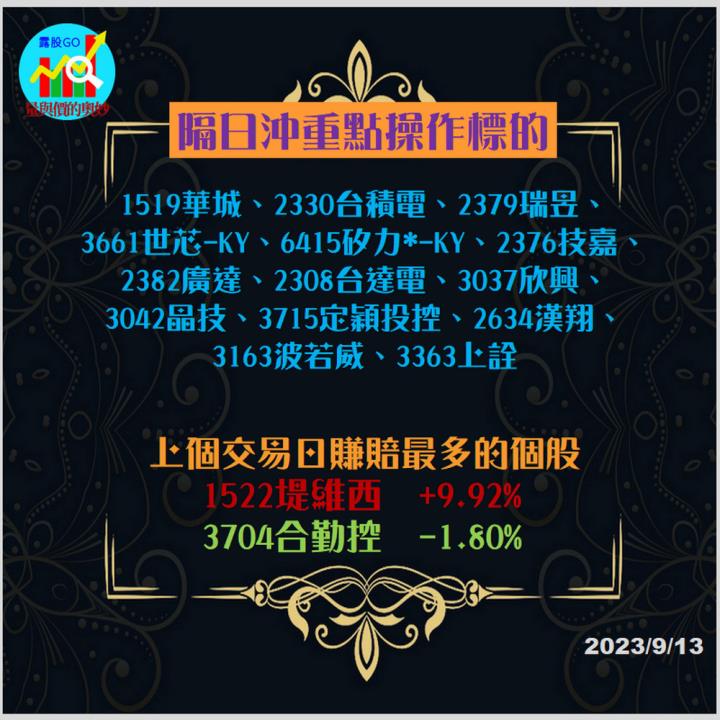 20230913股票通關密碼/籌碼變化前十類股/各類股籌碼與漲跌 (露股go)