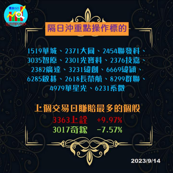 20230914台指期赤道線(期貨)分析/股票通關密碼/籌碼變化前十類股/各類股籌碼與漲跌 (露股go)