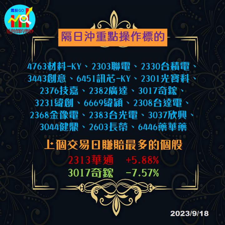 20230918股票通關密碼/籌碼變化前十類股/各類股籌碼與漲跌 (露股go)