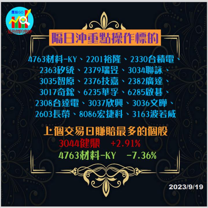 20230919台指期赤道線(期貨)分析/股票通關密碼/籌碼變化前十類股/各類股籌碼與漲跌 (露股go)