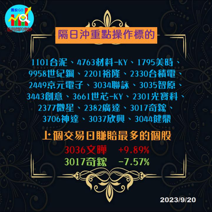 20230920台指期赤道線(期貨)分析/股票通關密碼/籌碼變化前十類股/各類股籌碼與漲跌 (露股go)