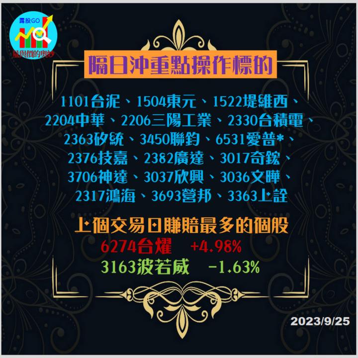 20230925台指期赤道線(期貨)分析/股票通關密碼/籌碼變化前十類股/各類股籌碼與漲跌 (露股go)