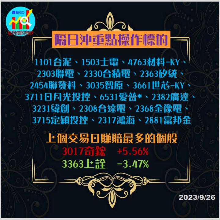 20230926台股票通關密碼/籌碼變化前十類股/各類股籌碼與漲跌 (露股go)