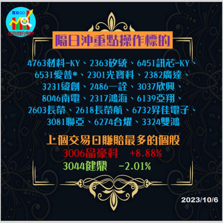 20231006台指期赤道線(期貨)分析/股票通關密碼/籌碼變化前十類股/各類股籌碼與漲跌 (露股go)