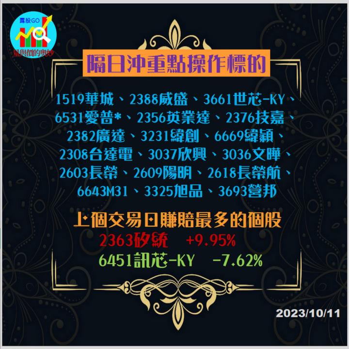 20231011台指期赤道線(期貨)分析/股票通關密碼/籌碼變化前十類股/各類股籌碼與漲跌 (露股go)