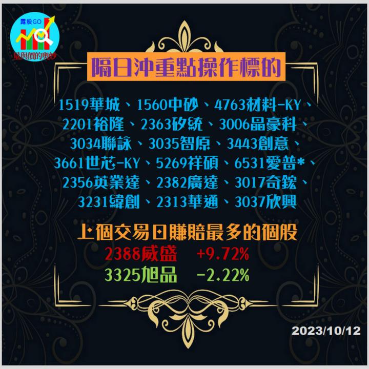 20231012台指期赤道線(期貨)分析/股票通關密碼/籌碼變化前十類股/各類股籌碼與漲跌 (露股go)