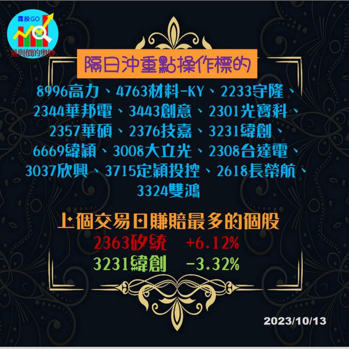 20231013台指期赤道線(期貨)分析/股票通關密碼/籌碼變化前十類股/各類股籌碼與漲跌 (露股go)