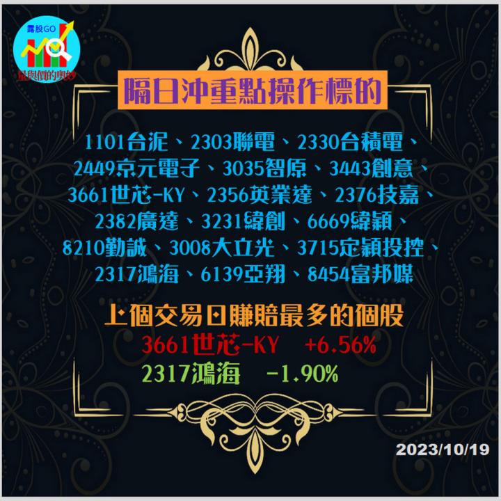 20231019台指期赤道線(期貨)分析/股票通關密碼/籌碼變化前十類股/各類股籌碼與漲跌 (露股go)