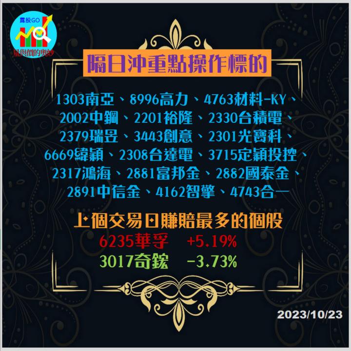 20231023台指期赤道線(期貨)分析/股票通關密碼/籌碼變化前十類股/各類股籌碼與漲跌 (露股go)