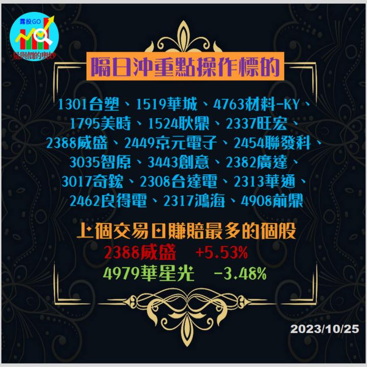 20231025台指期赤道線(期貨)分析/股票通關密碼/籌碼變化前十類股/各類股籌碼與漲跌 (露股go)