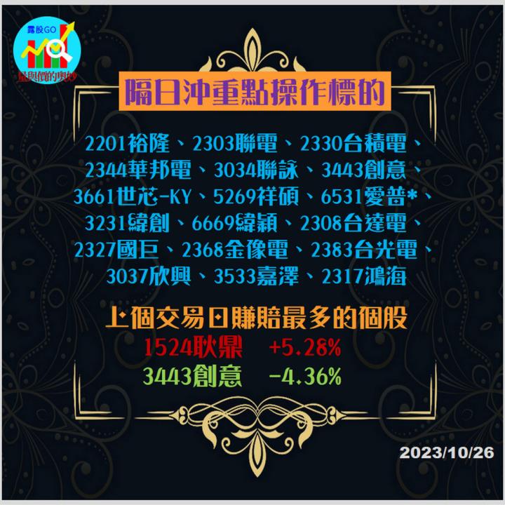 20231026台指期赤道線(期貨)分析/股票通關密碼/籌碼變化前十類股/各類股籌碼與漲跌 (露股go)