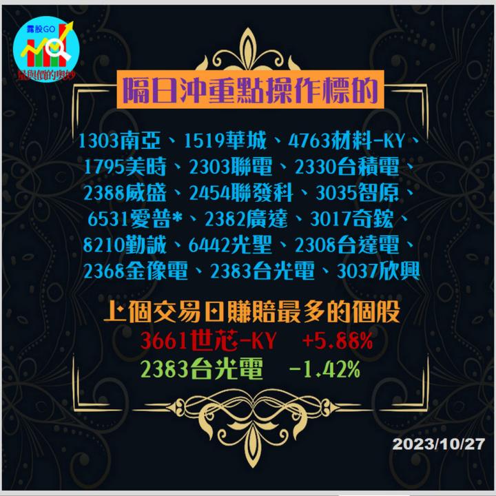 20231027台指期赤道線(期貨)分析/股票通關密碼/籌碼變化前十類股/各類股籌碼與漲跌 (露股go)