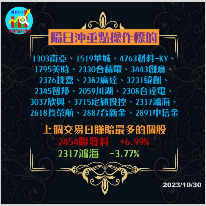 20231030台指期赤道線(期貨)分析/股票通關密碼/籌碼變化前十類股/各類股籌碼與漲跌 (露股go)