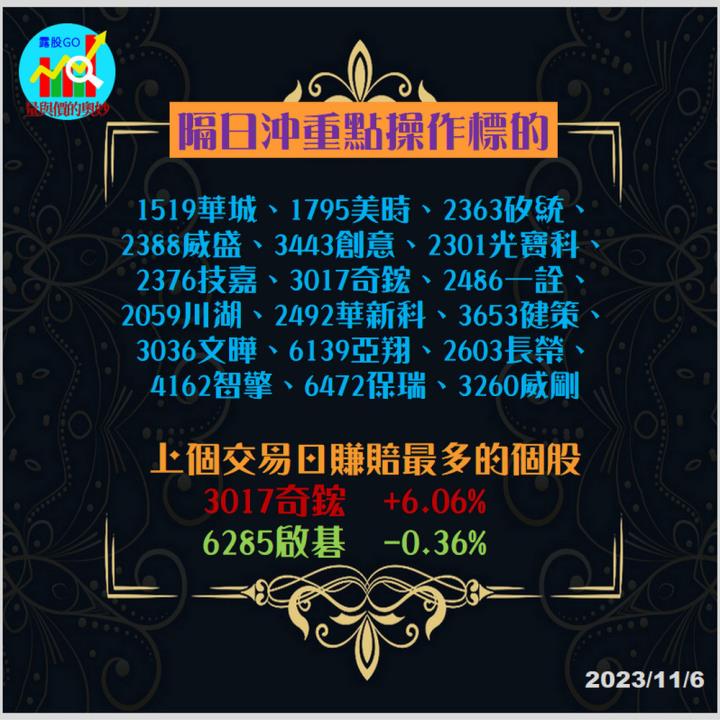 20231106台指期赤道線(期貨)分析/股票通關密碼/籌碼變化前十類股/各類股籌碼與漲跌 (露股go)