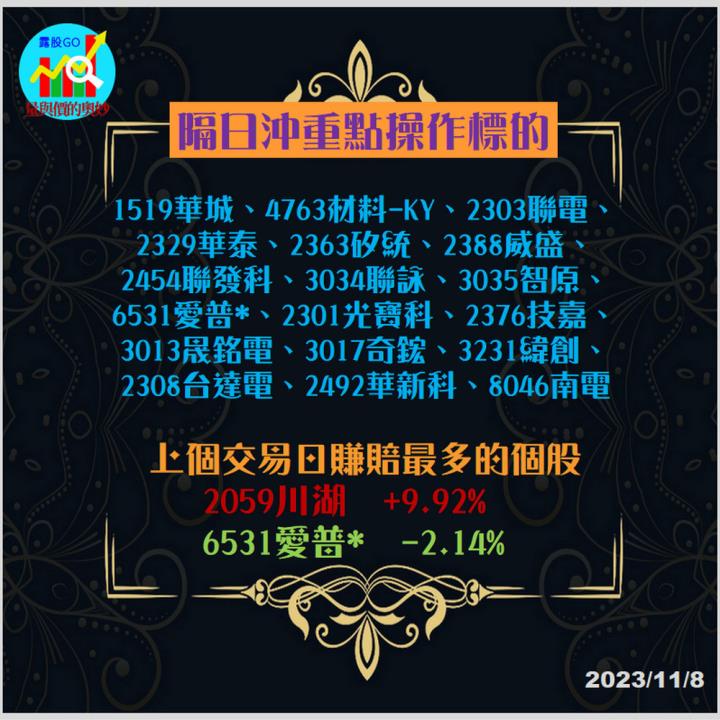 20231108台指期赤道線(期貨)分析/股票通關密碼/籌碼變化前十類股/各類股籌碼與漲跌 (露股go)