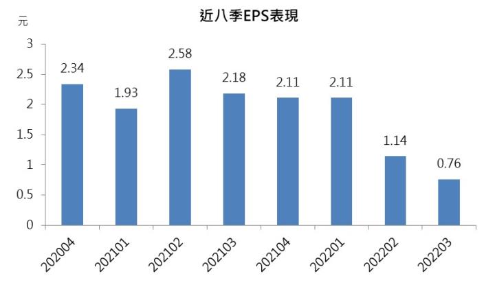 【台股研究報告】聯茂(6213)率CCL族群強勢反攻，投信連日大買，還會漲嗎?