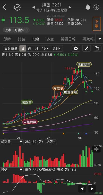 接美國基建大單，「他」未來獲利翻倍跳!