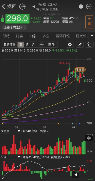 接美國基建大單，「他」未來獲利翻倍跳!