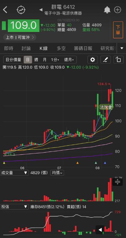 接美國基建大單，「他」未來獲利翻倍跳!