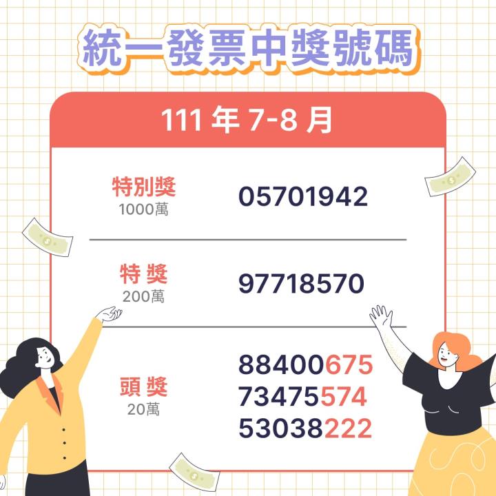 78月統一發票中獎號碼