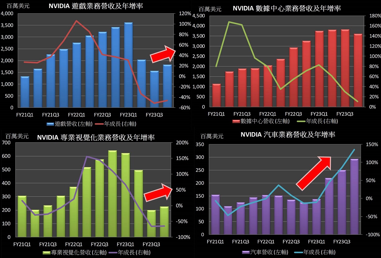 連續配息28年的軍火之王